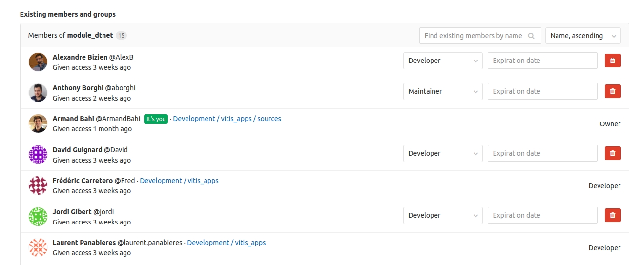 gitlab/images/droits.jpg
