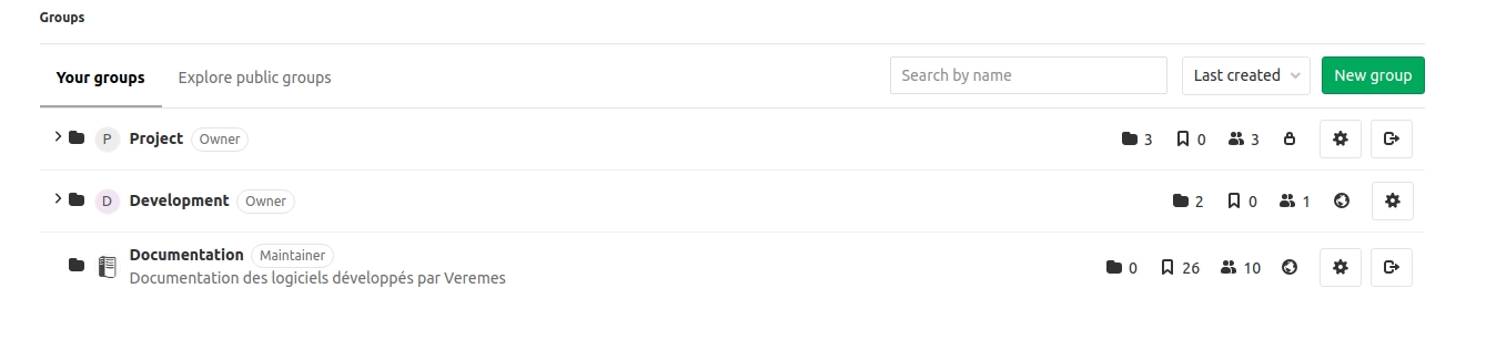 gitlab/images/veremes_groups.jpg