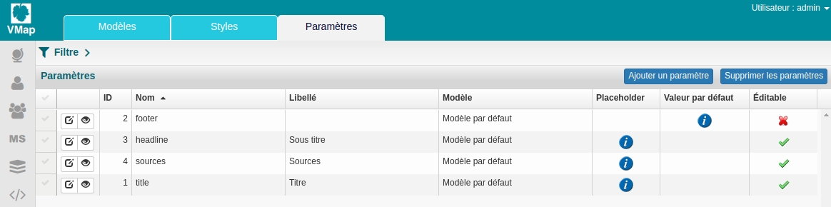 configuration styles impression