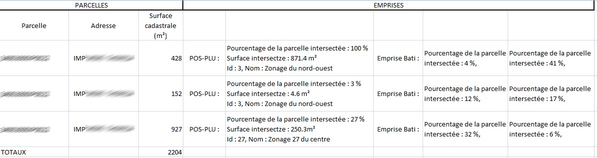 images/emprise.jpg