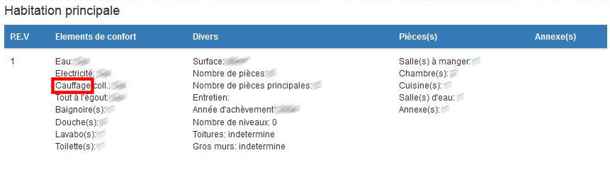 changelog/2019.03/images/fiche_descriptive_invariant.jpg
